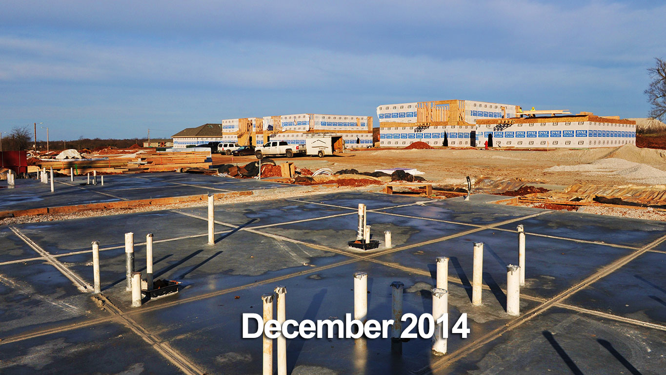 Fox Rivers EstatesWillard, Missouri