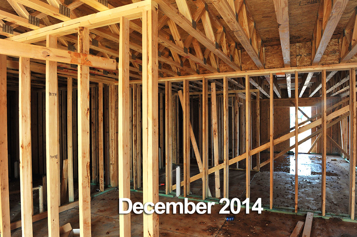 Fox Rivers EstatesWillard, Missouri