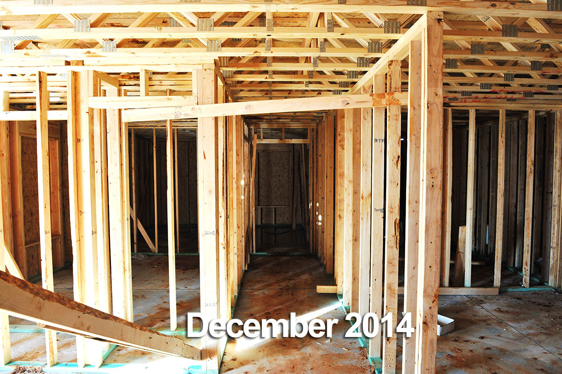 Fox Rivers EstatesWillard, Missouri